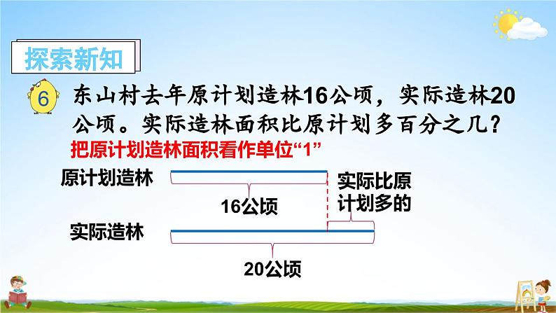 苏教版六年级数学上册《六 百分数 求一个数比另一个数多（或少）百分之几的实际问题》教学课件公开课第3页