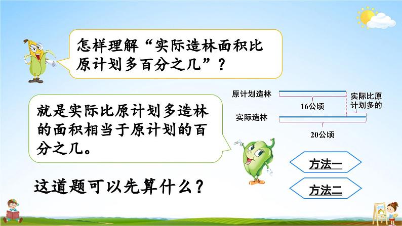 苏教版六年级数学上册《六 百分数 求一个数比另一个数多（或少）百分之几的实际问题》教学课件公开课第4页