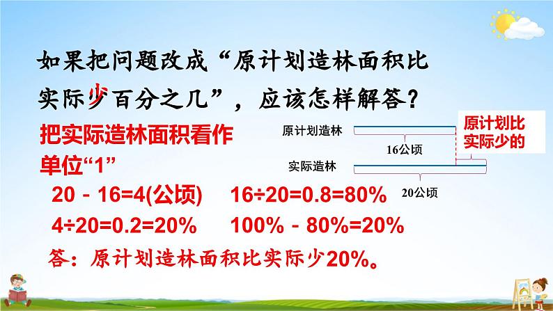 苏教版六年级数学上册《六 百分数 求一个数比另一个数多（或少）百分之几的实际问题》教学课件公开课第8页