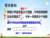 苏教版六年级数学上册《五 第3课时 稍复杂的分数乘法实际问题（2）》课堂教学课件PPT公开课