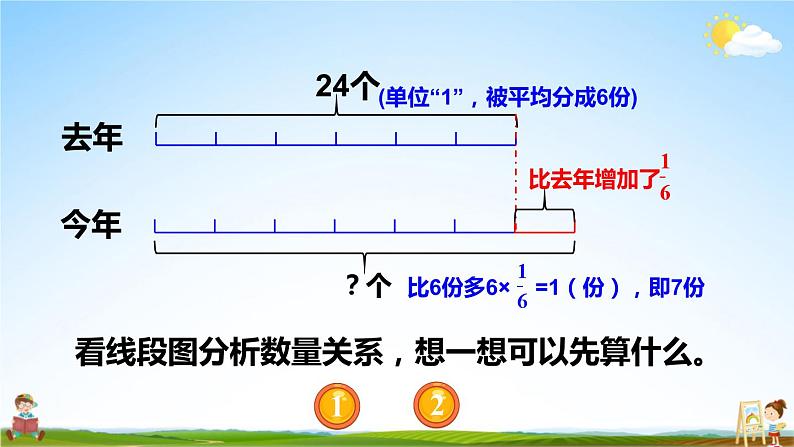 苏教版六年级数学上册《五 第3课时 稍复杂的分数乘法实际问题（2）》课堂教学课件PPT公开课04