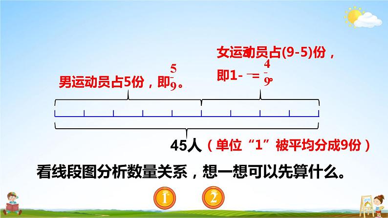 苏教版六年级数学上册《五 第2课时 稍复杂的分数乘法实际问题（1）》课堂教学课件PPT公开课05