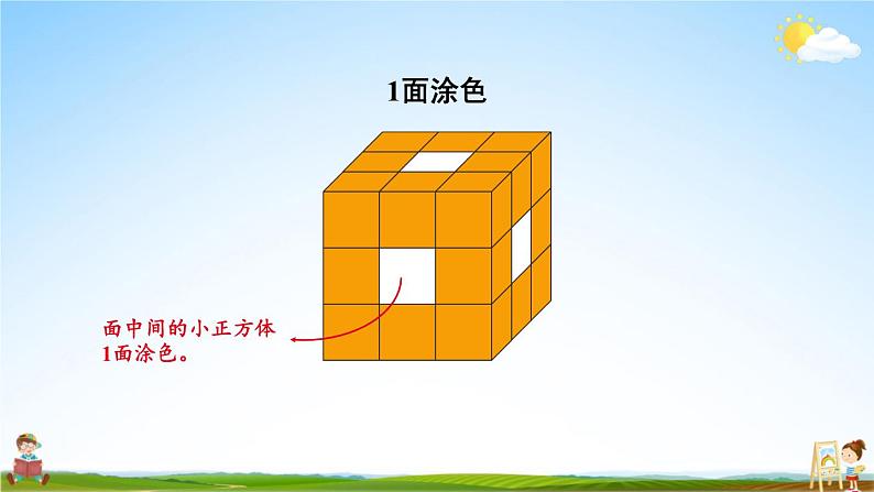 苏教版六年级数学上册《一 长方体和正方体 综合与实践 表面涂色的正方体》课堂教学课件PPT公开课第8页