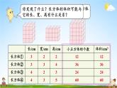 苏教版六年级数学上册《一 长方体和正方体 第7课时 长方体和正方体的体积（1）》课堂教学课件公开课