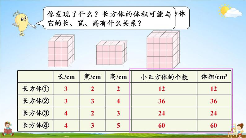 苏教版六年级数学上册《一 长方体和正方体 第7课时 长方体和正方体的体积（1）》课堂教学课件公开课第5页