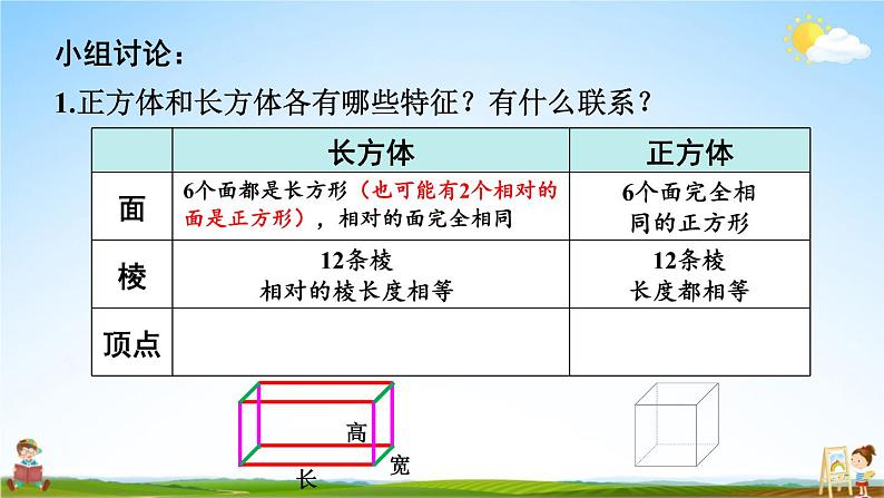 苏教版六年级数学上册《一 长方体和正方体 整理与练习》课堂教学课件PPT公开课第4页