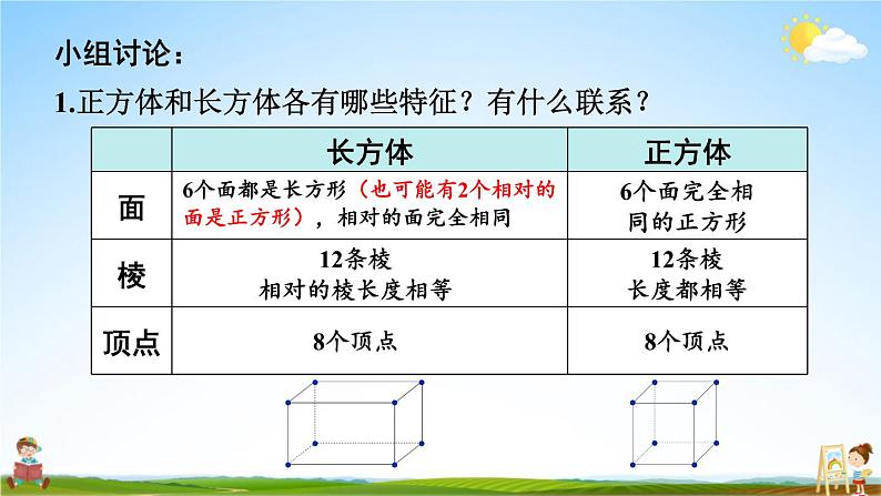 苏教版六年级数学上册《一 长方体和正方体 整理与练习》课堂教学课件PPT公开课第5页