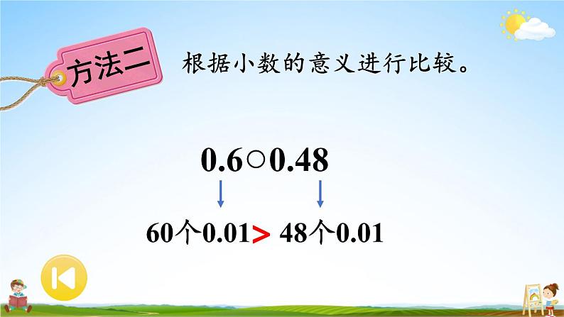 苏教版五年级数学上册《三 小数的意义和性质 第4课时 小数的大小比较》课堂教学课件PPT公开课06