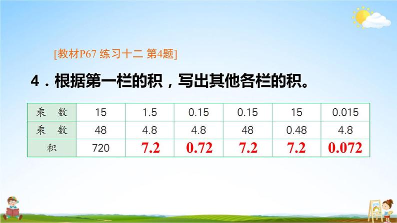 苏教版五年级数学上册《五 小数乘法和除法 练习十二》课堂教学课件PPT公开课06