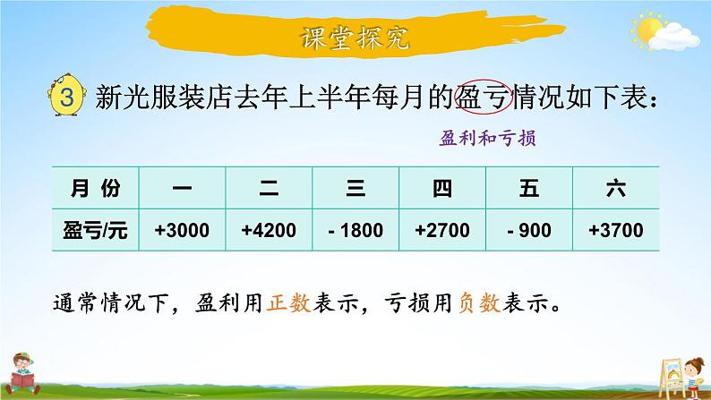 苏教版五年级数学上册《一 负数的初步认识 第2课时 认识负数（2）》课堂教学课件PPT公开课04