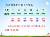 苏教版五年级数学上册《一 负数的初步认识 第2课时 认识负数（2）》课堂教学课件PPT公开课