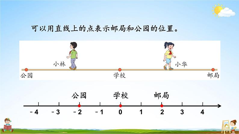 苏教版五年级数学上册《一 负数的初步认识 第2课时 认识负数（2）》课堂教学课件PPT公开课第8页