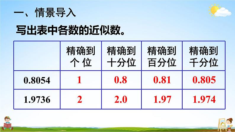 苏教版五年级数学上册《五 小数乘法和除法 第7课时 求积的近似值》课堂教学课件PPT公开课第2页