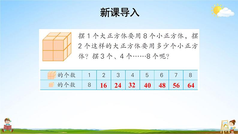 苏教版二年级数学上册《六 表内乘法和表内除法（二）第3课时 8的乘法口诀》课堂教学课件PPT公开课第2页