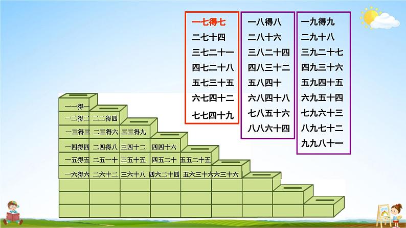 苏教版二年级数学上册《六 表内乘法和表内除法（二）第6课时 乘法口诀表》课堂教学课件PPT公开课第3页