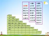 苏教版二年级数学上册《六 表内乘法和表内除法（二）第6课时 乘法口诀表》课堂教学课件PPT公开课