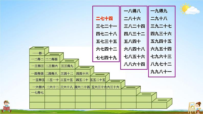 苏教版二年级数学上册《六 表内乘法和表内除法（二）第6课时 乘法口诀表》课堂教学课件PPT公开课第4页