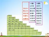 苏教版二年级数学上册《六 表内乘法和表内除法（二）第6课时 乘法口诀表》课堂教学课件PPT公开课