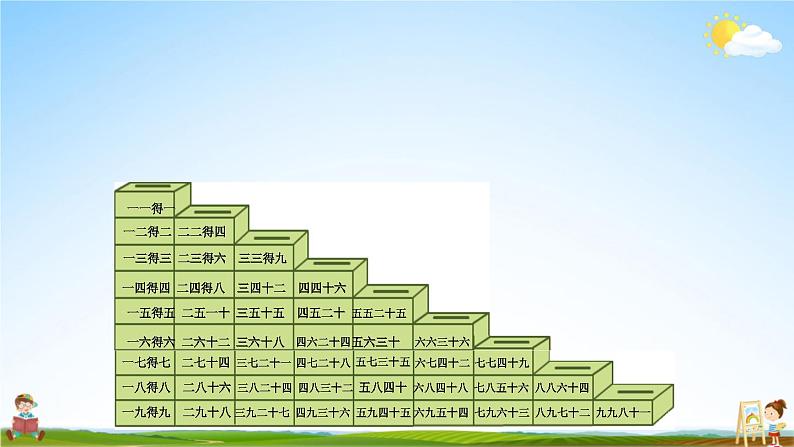 苏教版二年级数学上册《六 表内乘法和表内除法（二）第6课时 乘法口诀表》课堂教学课件PPT公开课第8页