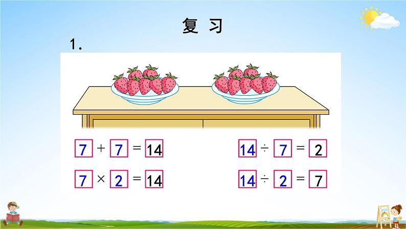 苏教版二年级数学上册《六 表内乘法和表内除法（二）复习》课堂教学课件PPT公开课02