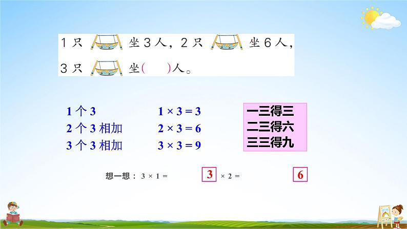 苏教版二年级数学上册《三 表内乘法（一）第2课时 1-4的乘法口诀（1）》课堂教学课件PPT公开课05