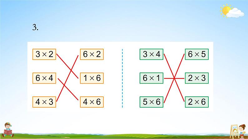 苏教版二年级数学上册《三 表内乘法（一）练习七》课堂教学课件PPT公开课第4页