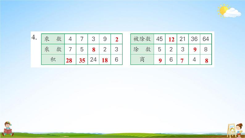 苏教版二年级数学上册《八 期末复习 第1课时 数与代数（1）2乘、除法》课堂教学课件PPT公开课第5页