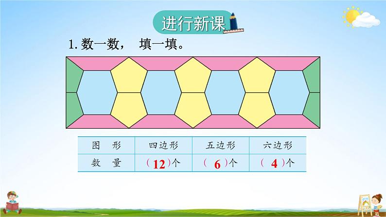 苏教版二年级数学上册《八 期末复习 第3课时 图形与几何》课堂教学课件PPT公开课第2页