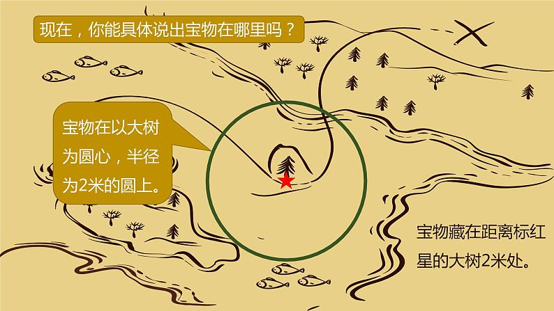 圆：圆的认识  课件 人教版数学六年级上册07