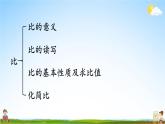 苏教版六年级数学上册《七 整理与复习 第1课时 数的世界 2解决实际问题》课堂教学课件PPT公开课