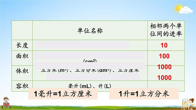 苏教版六年级数学上册《七 整理与复习 第2课时 图形王国》课堂教学课件PPT公开课第8页