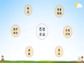 苏教版六年级数学上册《七 整理与复习 第3课时 应用广角》课堂教学课件PPT公开课