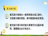蘇教版五年級(jí)數(shù)學(xué)上冊(cè)《九 整理與復(fù)習(xí) 第4課時(shí) 統(tǒng)計(jì)天地》課堂教學(xué)課件PPT公開(kāi)課