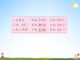 苏教版二年级数学上册《六 第5课时 9的乘法口诀、用9的乘法口诀求商》课堂教学课件PPT公开课