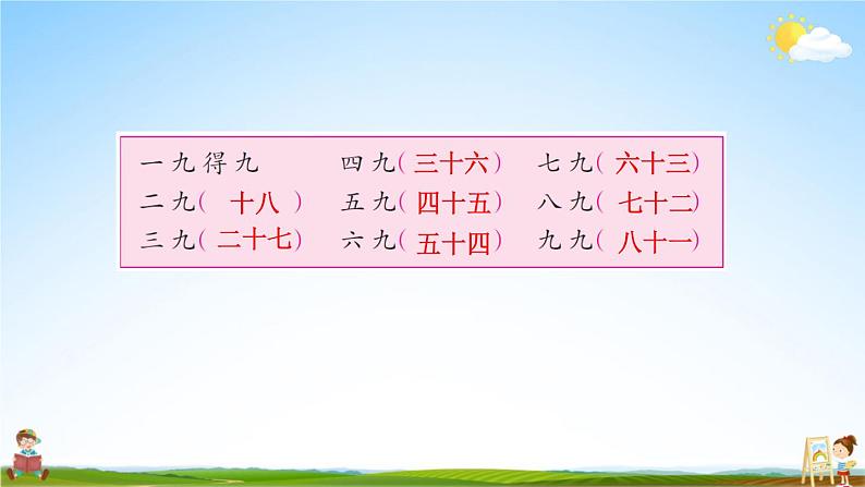 苏教版二年级数学上册《六 第5课时 9的乘法口诀、用9的乘法口诀求商》课堂教学课件PPT公开课第4页