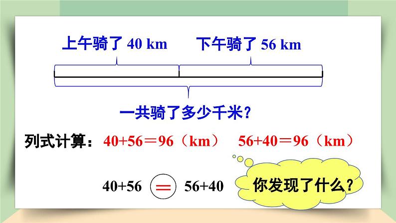 【核心素养】人教版小学数学四年级下册3.1  加法运算律    课件+教案+导学案(含教学反思)05