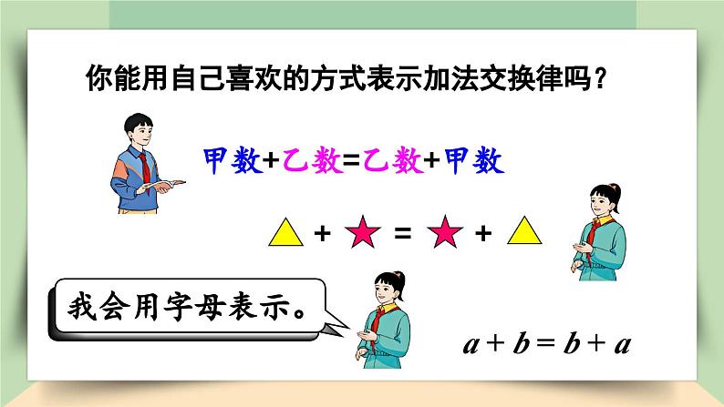 【核心素养】人教版小学数学四年级下册3.1  加法运算律    课件+教案+导学案(含教学反思)07