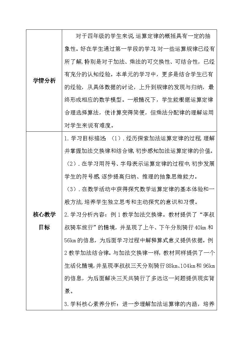 【核心素养】人教版小学数学四年级下册3.1  加法运算律    课件+教案+导学案(含教学反思)02