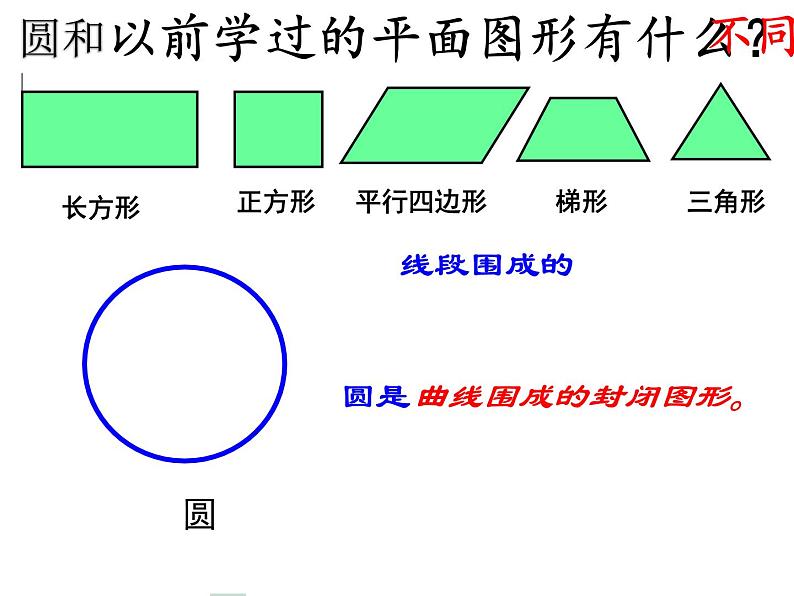 《圆的认识》教学课件第4页