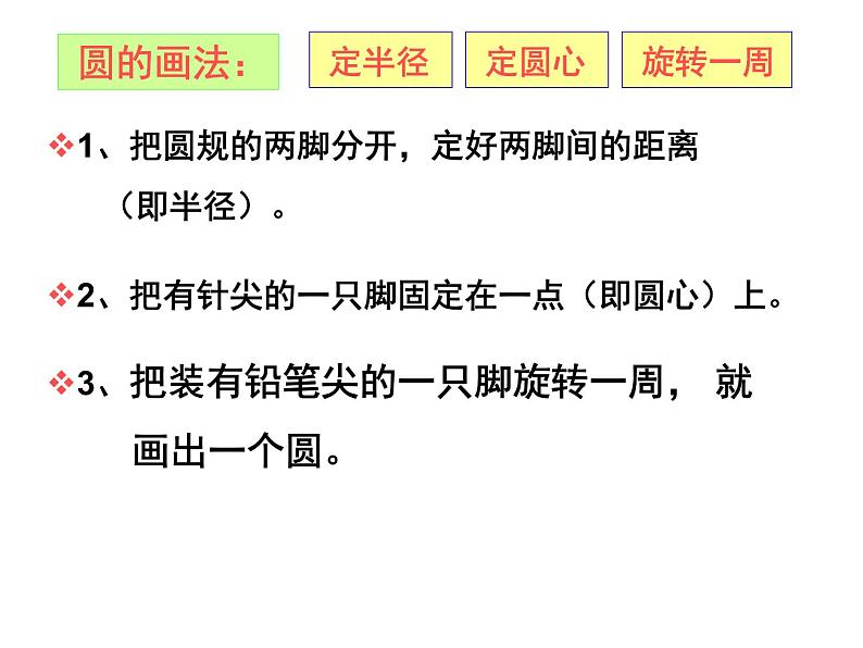 《圆的认识》教学课件第7页