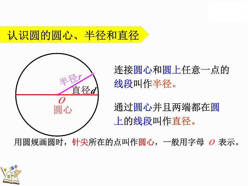 《圆的认识》教学课件第8页