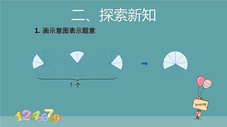 分数乘整数  课件第5页