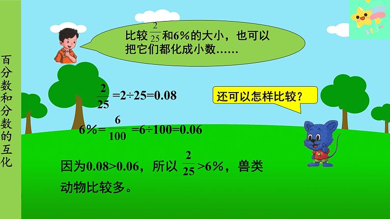 冀教版数学六年级上册 第3单元 百分数-第2课时 百分数和分数的互化课件第6页