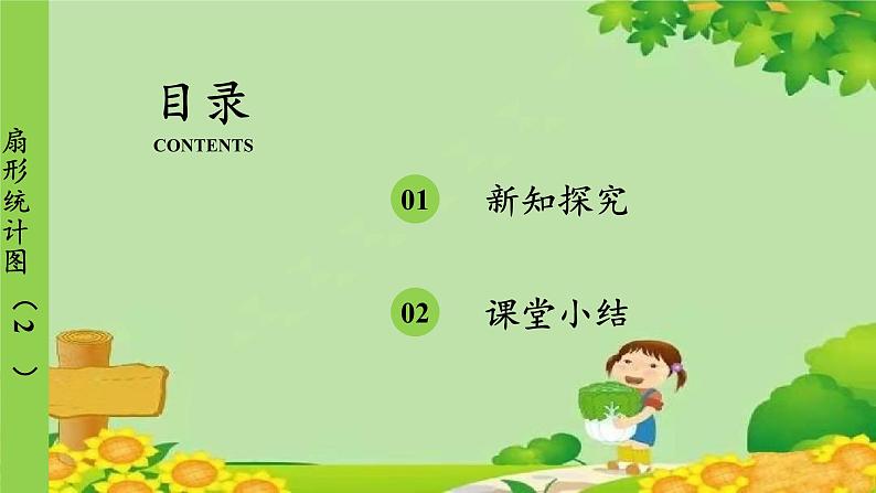 冀教版数学六年级上册 第7单元 扇形统计图-第2课时 扇形统计图（2）课件02