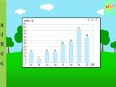 冀教版数学六年级上册 第7单元 扇形统计图-第3课时 统计图对比课件