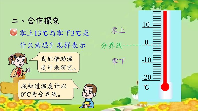 青岛版数学五年级下册 一 中国的热极——认识负数课件07