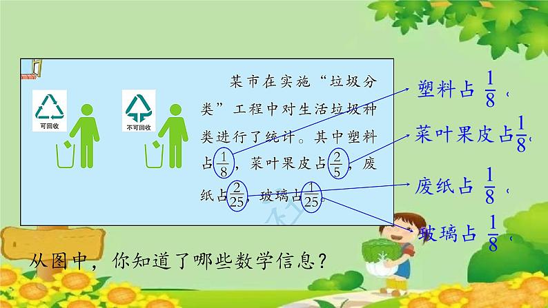 青岛版数学五年级下册 五 关注环境——分数加减法（二）课件第4页