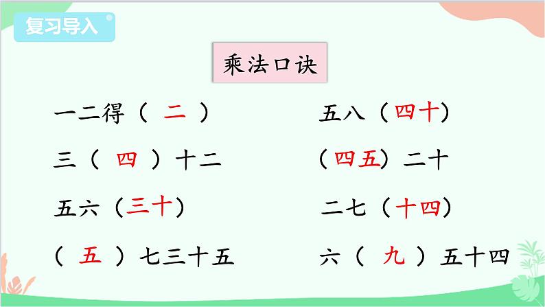 苏教版数学三年级上册 第1单元 两、三位数乘一位数-第1课时 整十、整百数乘一位数的口算和估算课件02