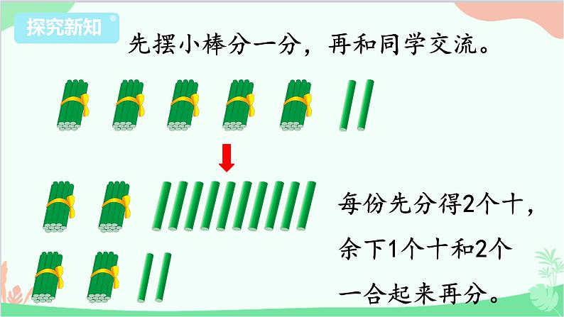 苏教版数学三年级上册 第4单元 两、三位数除以一位数-第4课时 两位数除以一位数（首位不能整除）课件第4页