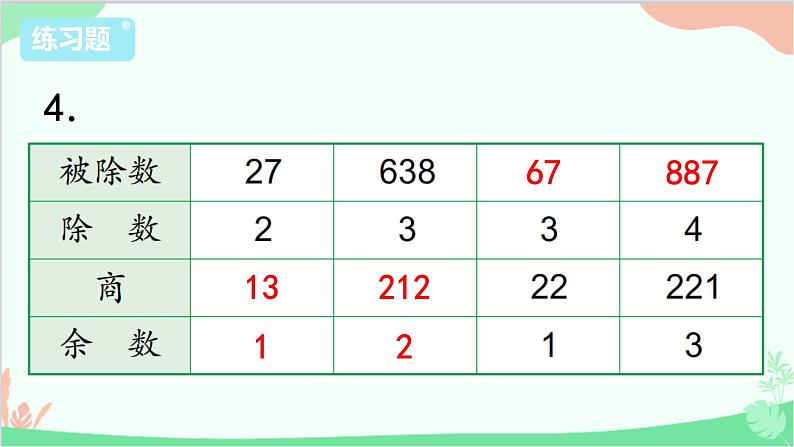 苏教版数学三年级上册 第4单元 两、三位数除以一位数-练习7课件08